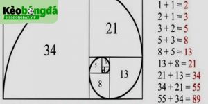 chien-thuat-fibonacci